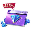 Weekly Pass 1x